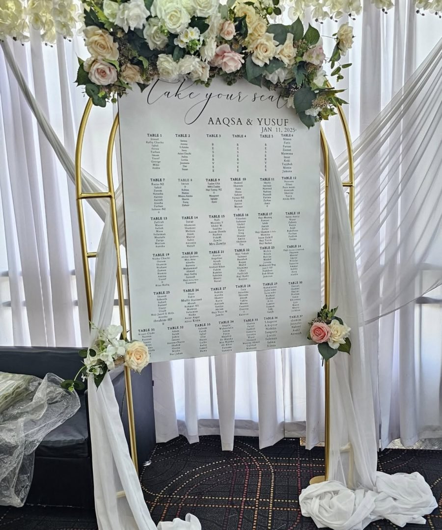 Wedding Seating Chart
