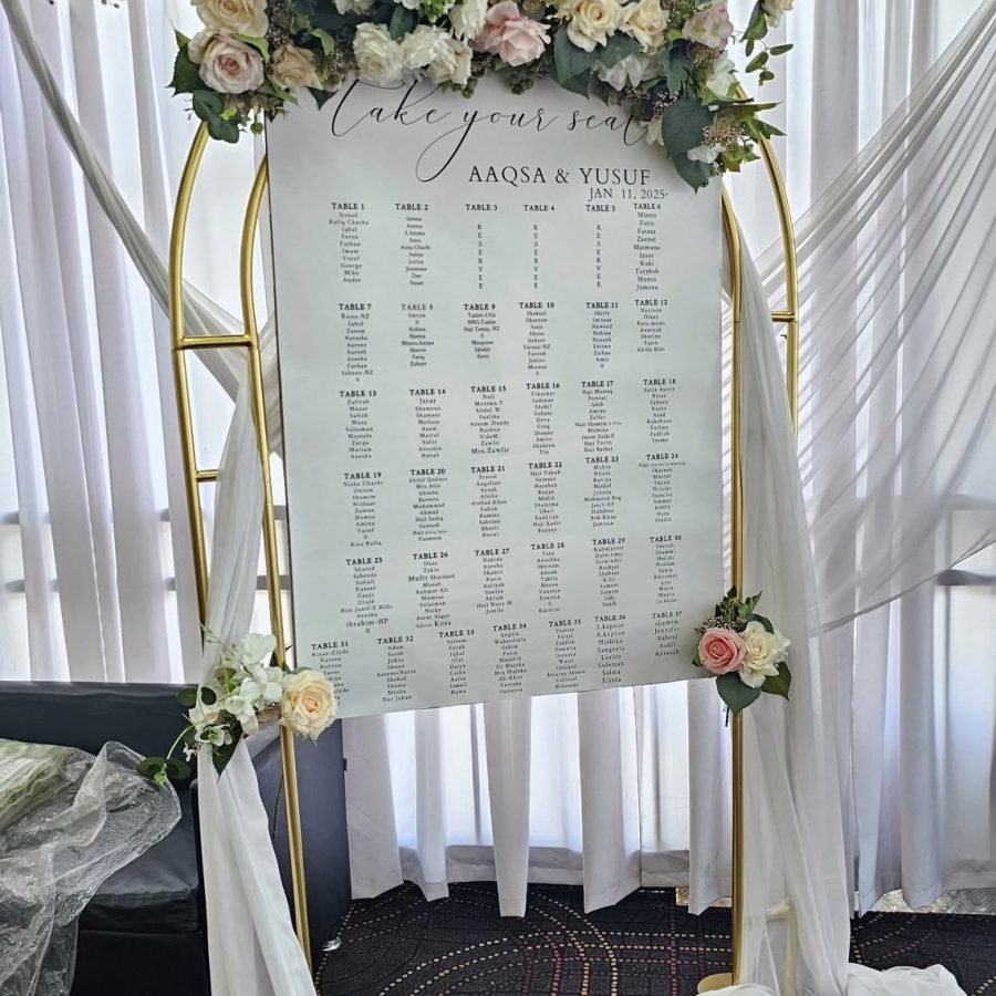 Wedding Seating Chart